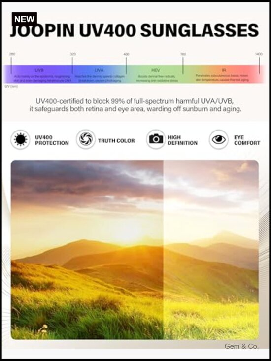 Oversized Square Frameless Sunglasses UV400 Protection Gradient Lens Metal Frame main image 7